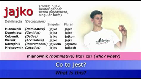 Easy Polish Grammar - Case Drill: jajko (egg) - YouTube