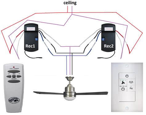 Wiring A Remote Control Ceiling Fan