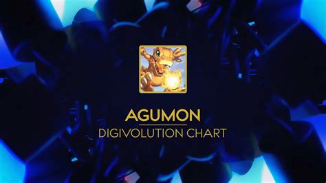 AGUMON Digivolution Chart [EN] - The Digimentalist - YouTube