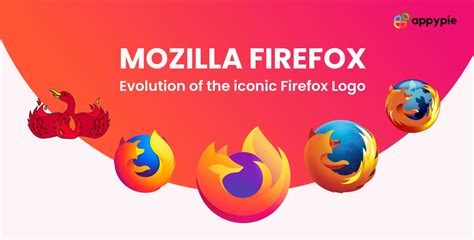 History of Iconic Mozilla Firefox Logo: Design your own Logo for Free