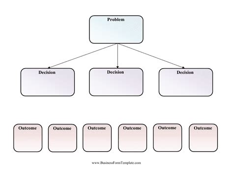 Blank Decision Tree Template Download Printable PDF | Templateroller