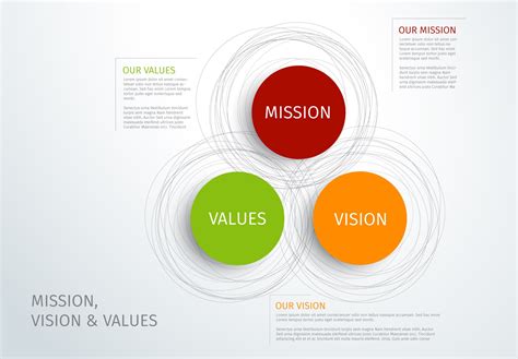 Mission, vision and values template | Presentation Templates ~ Creative ...