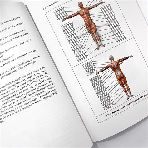 medicine book on Behance