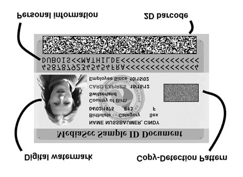 Possible example of the ID document. | Download Scientific Diagram