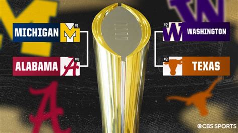 Conflict With What You Already: College Football Playoff Announcement ...