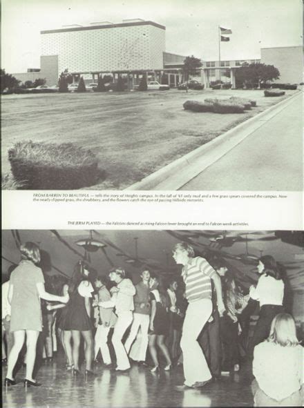 Explore 1971 Wichita Heights High School Yearbook, Wichita KS - Classmates