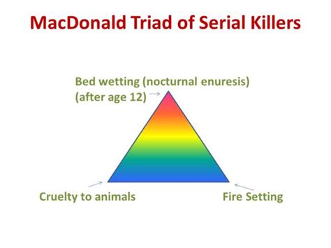 What makes a serial killer devils trias - gerastrategies