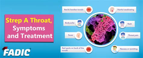 Strep A Throat Symptoms and Treatment | 10 Important Facts