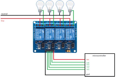 5v 4 Channel Relay Module Four-Channel Relay Module | Majju PK