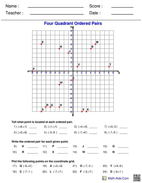 Graphing Ordered Pairs Worksheet