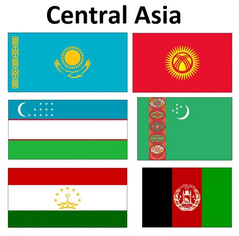 Central Asia has pretty interesting flags as a region : r/vexillology