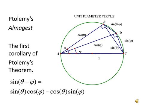 PPT - PTOLEMY’S THEOREM: A well-known result that is not that well ...