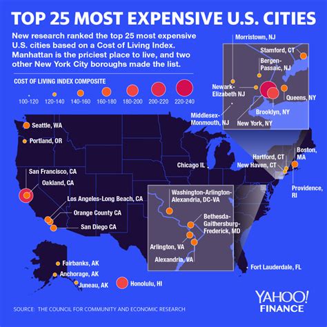 The 25 most expensive cities in America