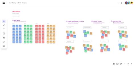 Affinity diagram template - Freehand by InVision