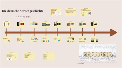 Die deutsche Sprachgeschichte by Thomas Eby Pfeiffer on Prezi