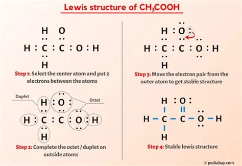 CH3COOH (Acetic acid) Lewis Structure in 6 Steps