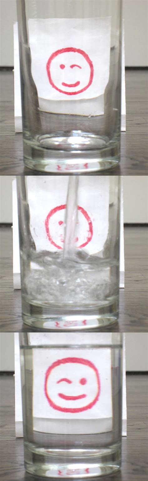 Refraction Of Light – Simple Water Experiment (Video) Science ...