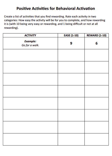 Positive Activities for Behavioral Activation | Worksheet | Therapist ...