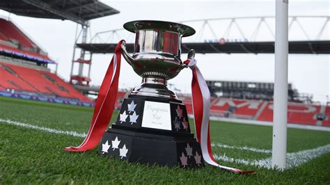 Canada Soccer announces Canadian Championship draw process – Canadian ...