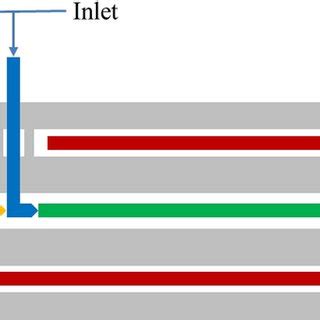 Structure of microchannel reaction plate | Download Scientific Diagram