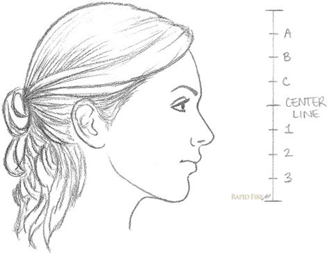 Face Female Side View Drawing Reference This tutorial takes you through ...