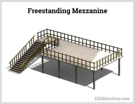 Mezzanine Floor Technical Specifications | Viewfloor.co