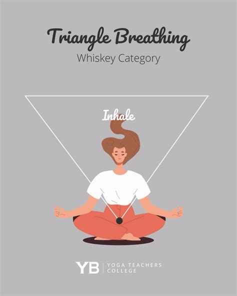 Breathing Exercises - Free Animations (for practice)