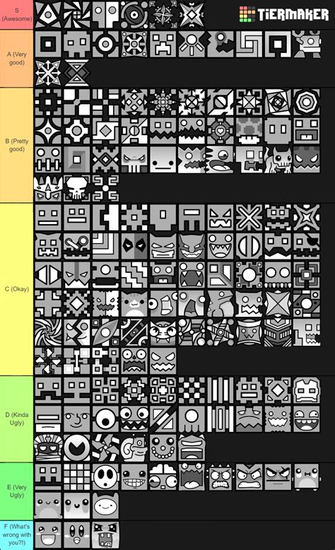 Cubes tier list (you can tell I don't like faces) : r/geometrydash