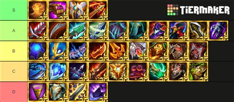 [Guide] TFT Set 5.5 Dawn of Heroes: All Radiant Items ranked - Inven Global