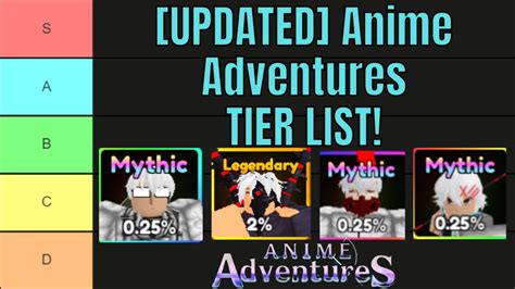 [UPDATED] Anime Adventures TIER LIST! - YouTube