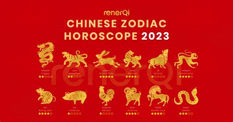 2023 Chinese Zodiac Horoscope Forecast & Strategy - RenerQi