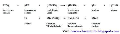 Chrominfo: Preparation and standardization of 0.1 N sodium thiosulphate