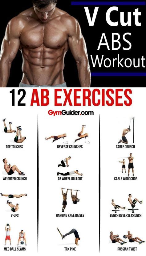 30++ Fast ab workout men | homeabworkout