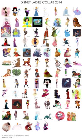 Female Pixar Characters