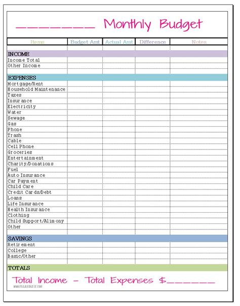 Free Monthly Budget Template