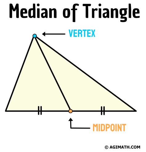 Median of a Triangle - AGIMATH