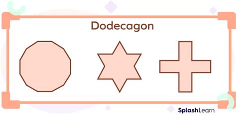 What Is Dodecagon? Definition, Types, Area, Properties, Examples