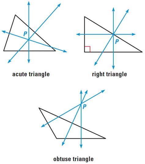 Bisectors of a Triangle