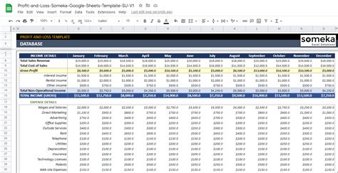 Profit And Loss Google Sheets Template