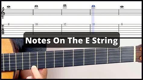 Sight Reading For Guitar: Notes on the High E String: Guitar Tutorial ...