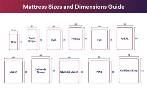 Mattress Sizes And Bed Dimensions Guide Casper | eduaspirant.com