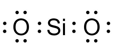 SiO2 (Silicon Dioxide) Lewis Structure