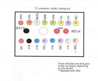 8 Wire Thermostat Color Code