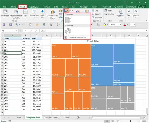 Excel 2016: Investigate hierarchy charts | AccountingWEB