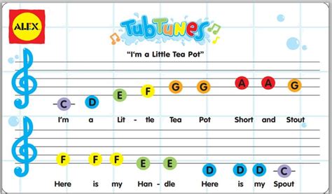 8 best Fisher price xylophone songs images on Pinterest | Sheet music ...