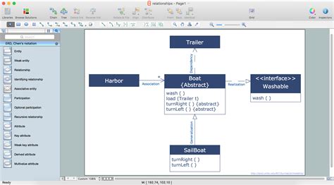 Er Diagram Tool Mac | ERModelExample.com