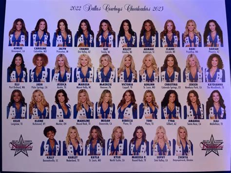 OFFICIAL 2022-2023 DALLAS COWBOYS CHEERLEADERS Picture Photo DCC pic ...