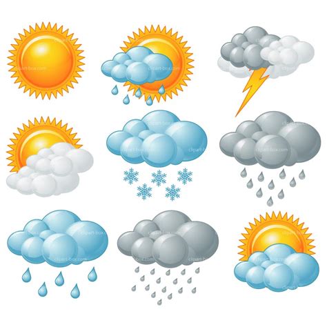 weather clipart - Clip Art Library