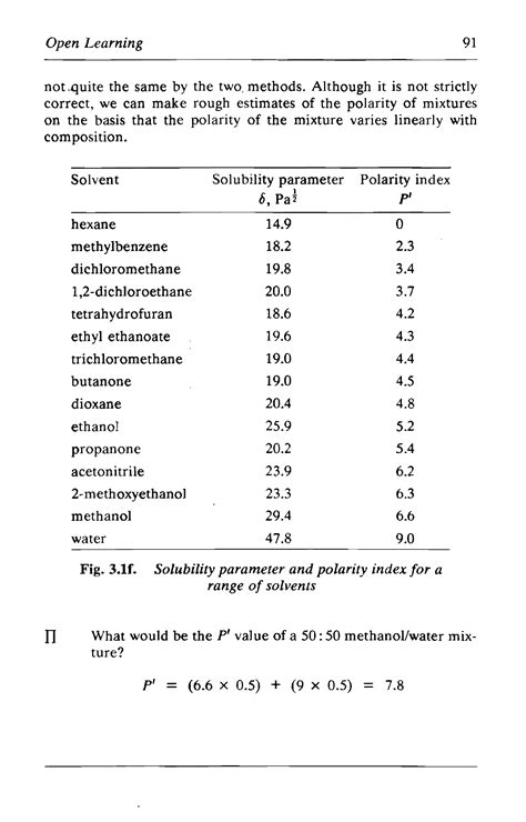 Polarity indices - Big Chemical Encyclopedia