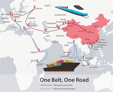 China redirects capital to Belt Road countries amid M&A squeeze | The Asset